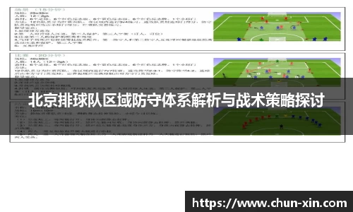 北京排球队区域防守体系解析与战术策略探讨
