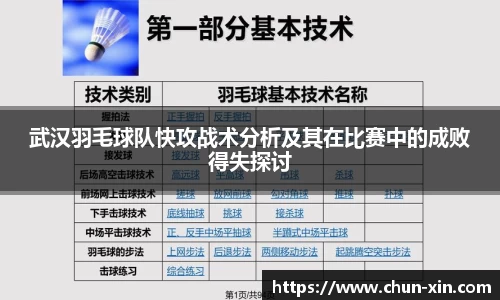 武汉羽毛球队快攻战术分析及其在比赛中的成败得失探讨
