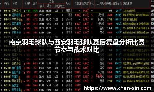 南京羽毛球队与西安羽毛球队赛后复盘分析比赛节奏与战术对比