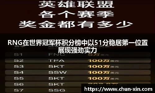 RNG在世界冠军杯积分榜中以51分稳居第一位置展现强劲实力