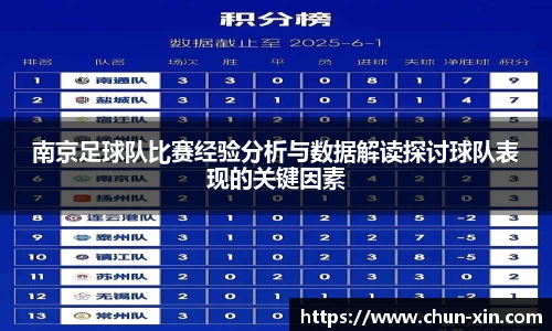 南京足球队比赛经验分析与数据解读探讨球队表现的关键因素